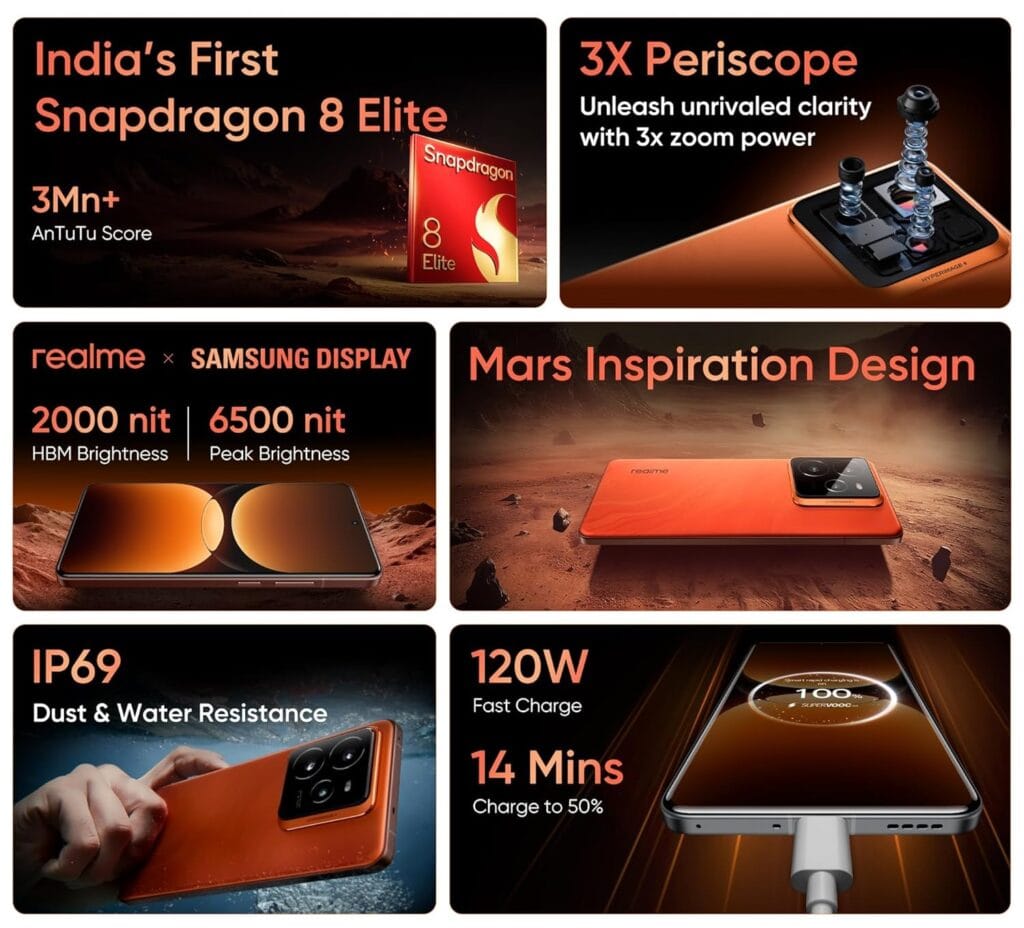 Realme GT7 Pro smartphone with Snapdragon 8 Elite processor and flagship features